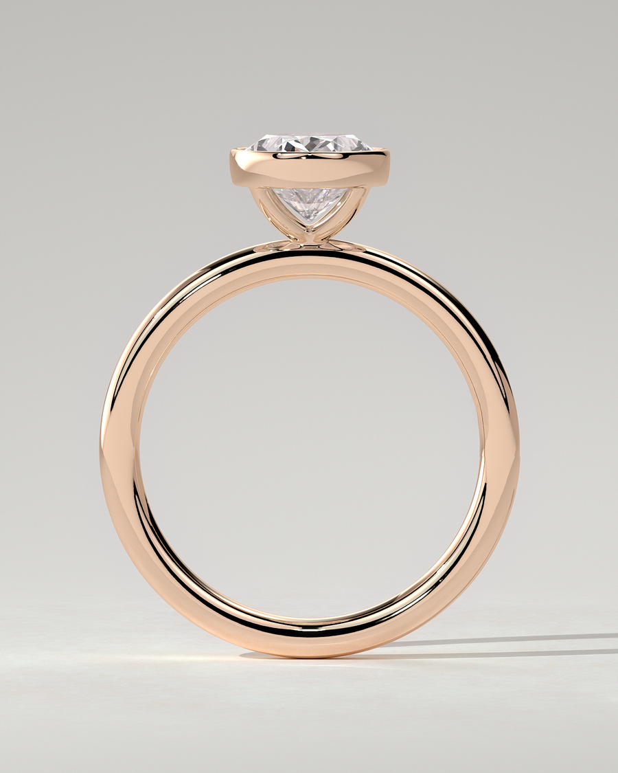 Sage Bezel Round Ring