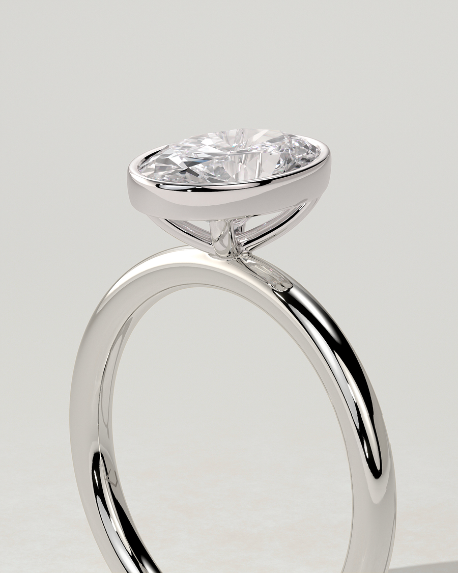 Sage Bezel Round Ring